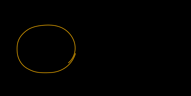 AI presentation maker circle